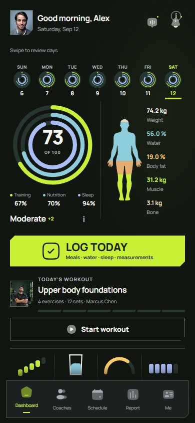 A personal dashboard with daily activity and a planned workout.