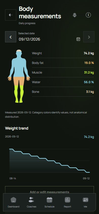 A body-measurement record with more than a single weight entry.